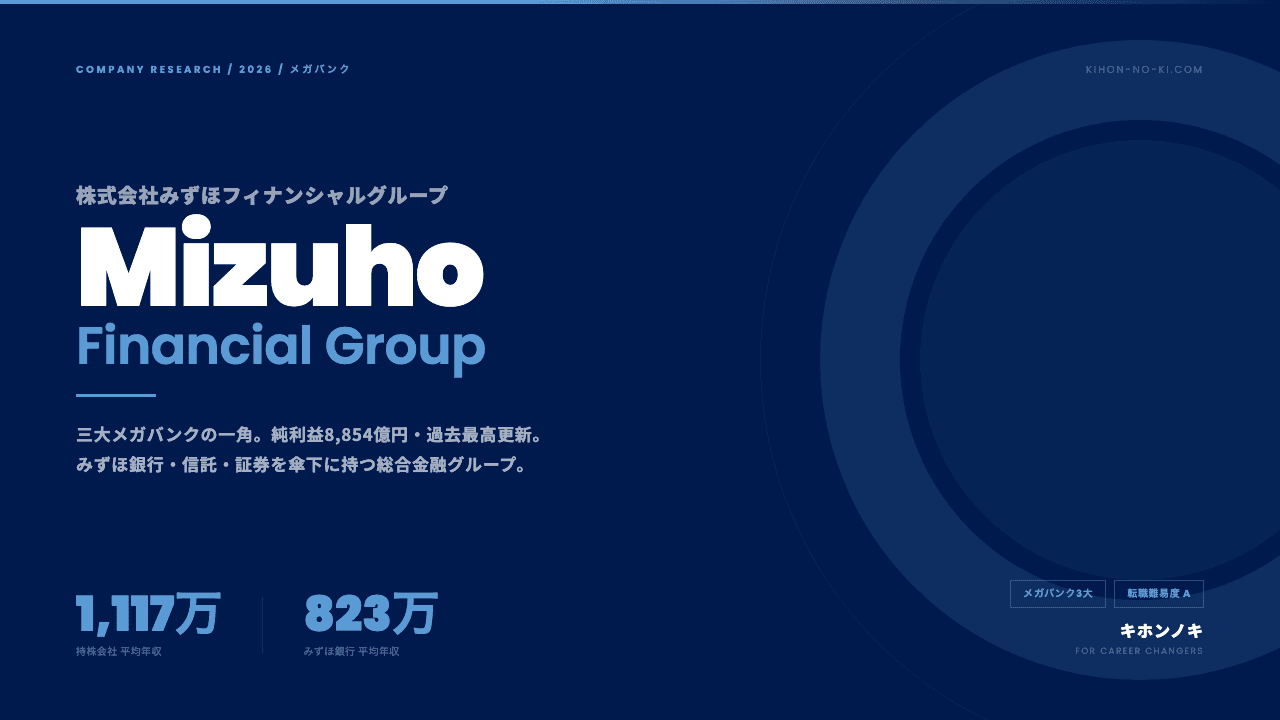 みずほフィナンシャルグループってどんな会社?事業内容・強み・年収・転職難易度を徹底解説