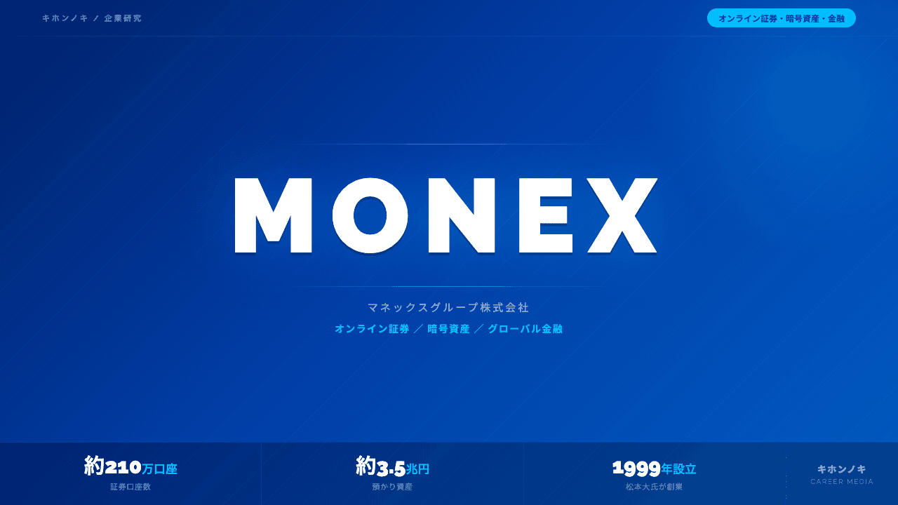 マネックスグループってどんな会社?事業内容・強み・年収・転職難易度を徹底解説