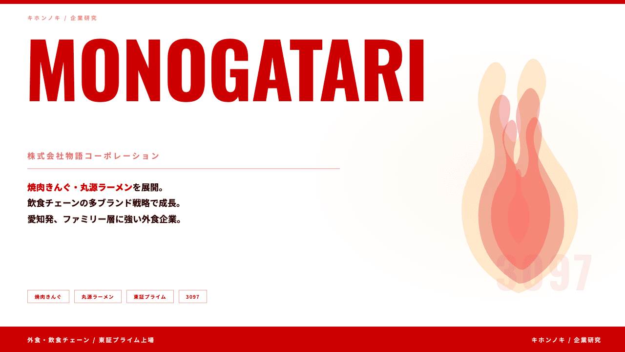 物語コーポレーションってどんな会社?事業内容・強み・年収・転職難易度を徹底解説