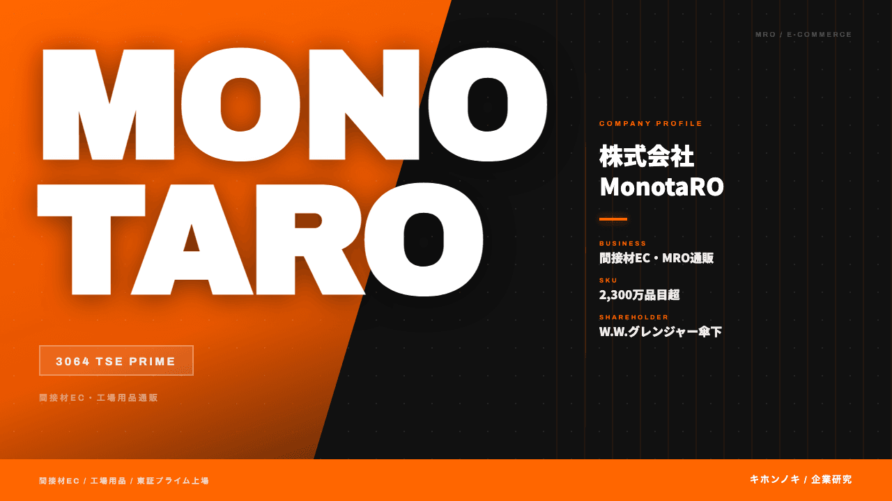 株式会社MonotaROってどんな会社?事業内容・強み・年収・転職難易度を徹底解説