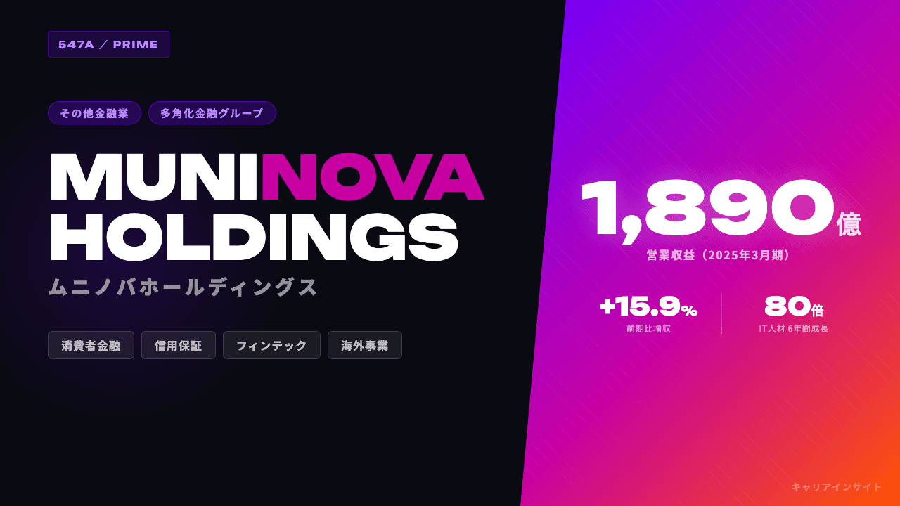 ムニノバホールディングスってどんな会社?事業内容・強み・年収・転職難易度を徹底解説