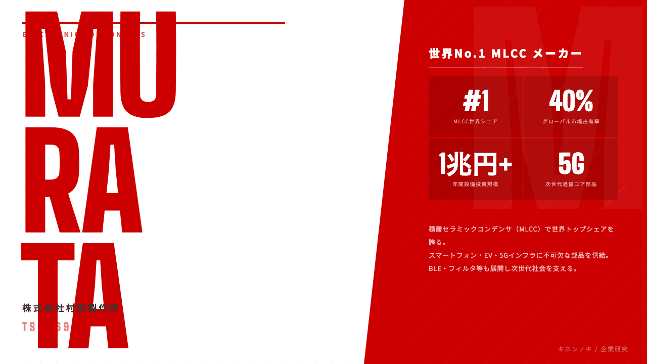 株式会社村田製作所ってどんな会社?事業内容・強み・年収・転職難易度を徹底解説