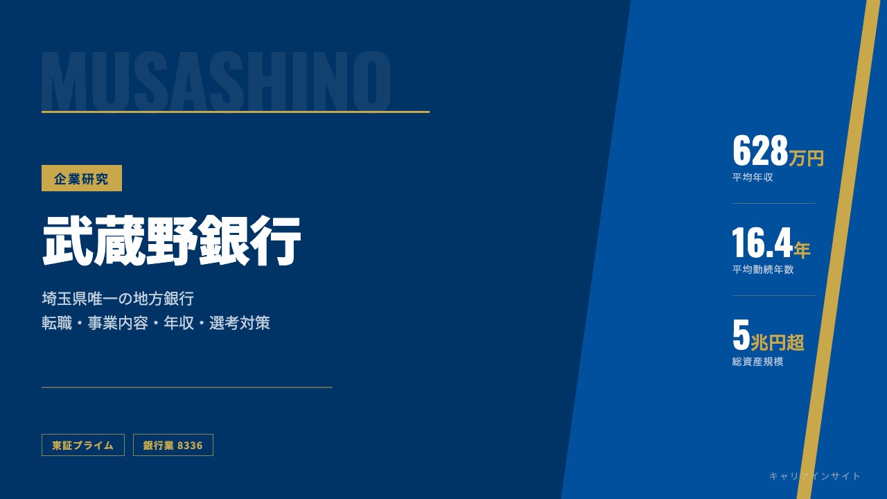武蔵野銀行ってどんな会社?事業内容・強み・年収・転職難易度を徹底解説