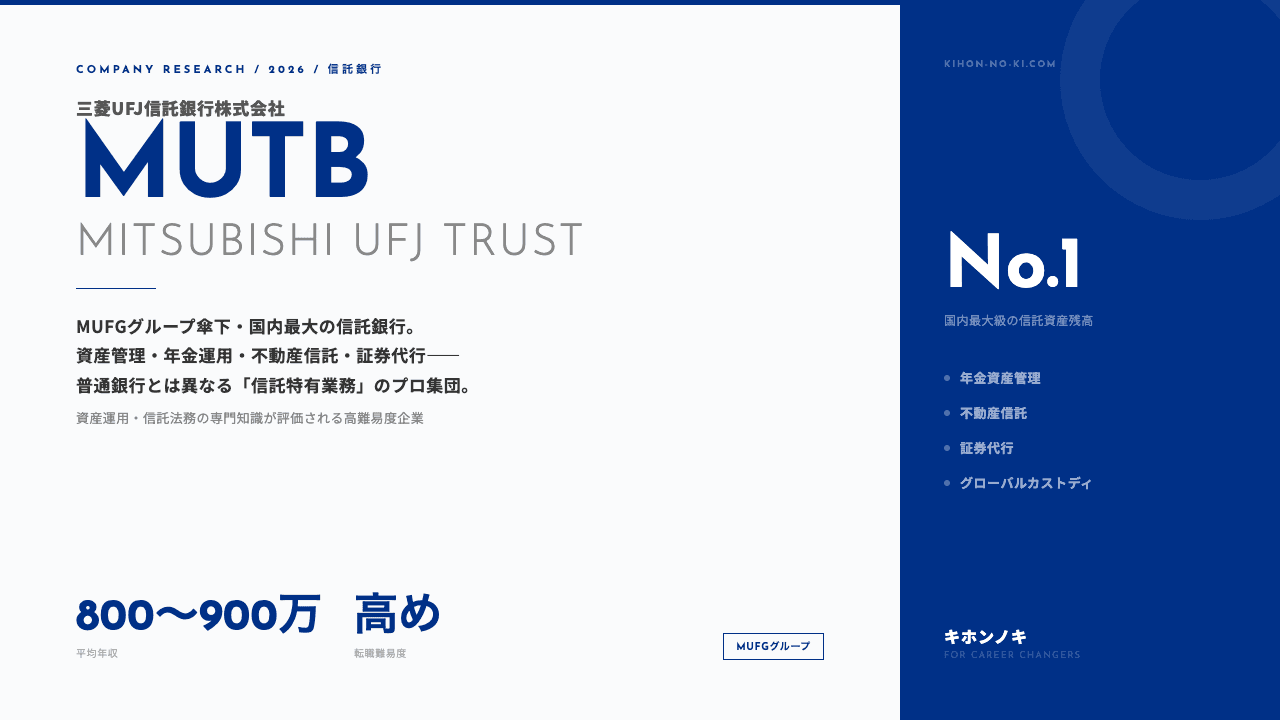 三菱UFJ信託銀行ってどんな会社?事業内容・強み・年収・転職難易度を徹底解説