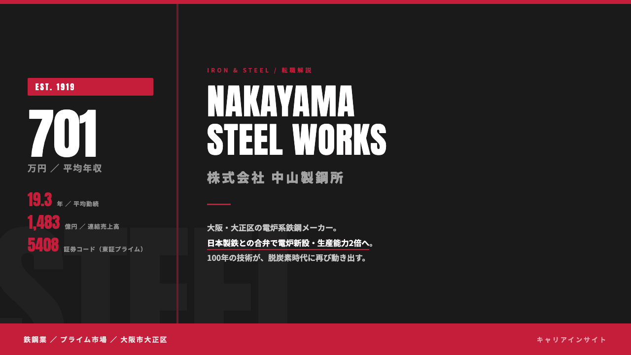 中山製鋼所ってどんな会社?事業内容・強み・年収・転職難易度を徹底解説
