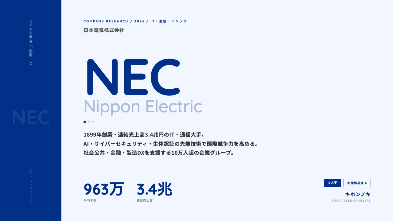 NEC(日本電気)ってどんな会社?事業内容・強み・年収・転職難易度を徹底解説