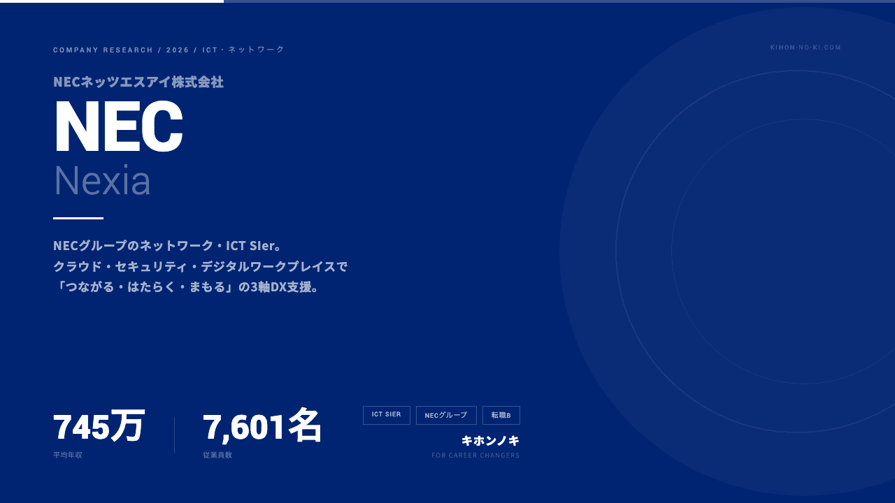 NECネッツエスアイってどんな会社?事業内容・強み・年収・転職難易度を徹底解説