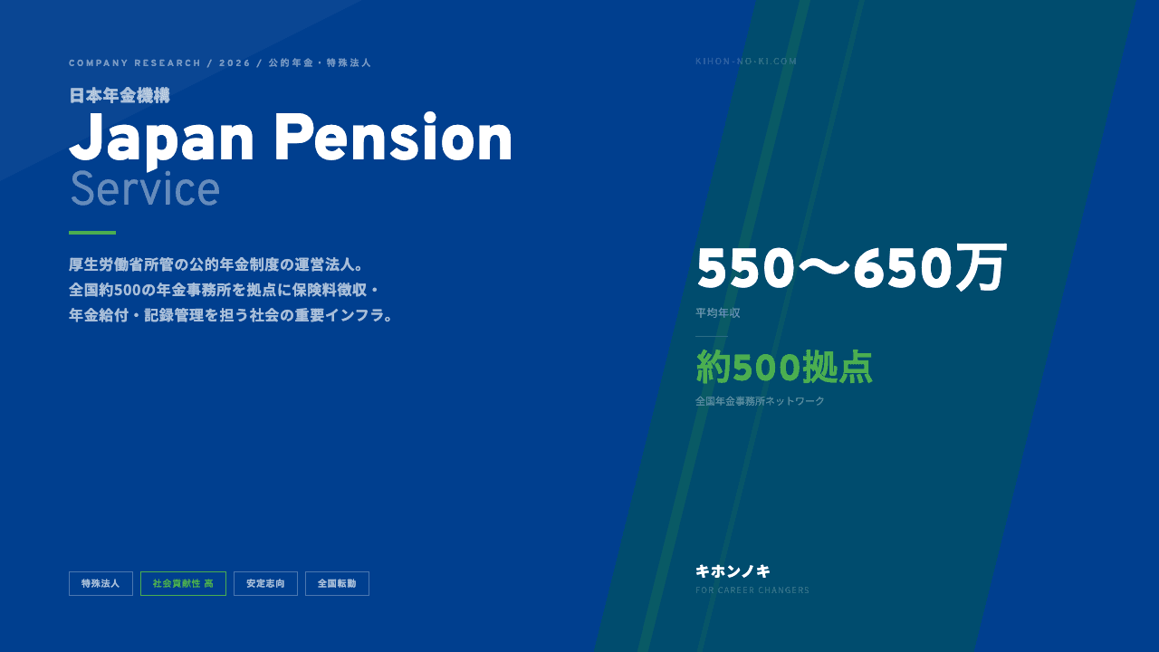 日本年金機構ってどんな会社?事業内容・強み・年収・転職難易度を徹底解説