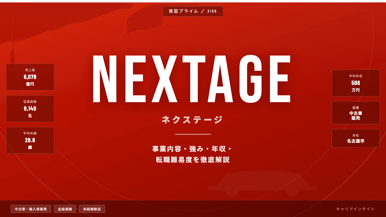 ネクステージってどんな会社?事業内容・強み・年収・転職難易度を徹底解説