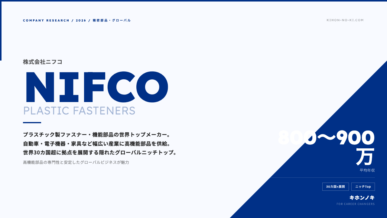 ニフコってどんな会社?事業内容・強み・年収・転職難易度を徹底解説