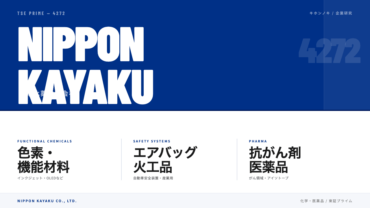 日本化薬ってどんな会社?事業内容・強み・年収・転職難易度を徹底解説