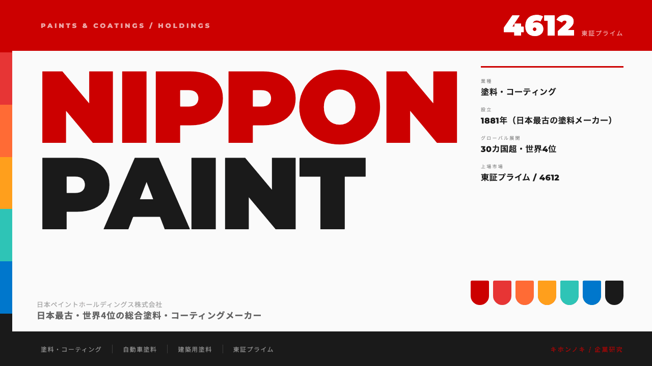 日本ペイントホールディングスってどんな会社?事業内容・強み・年収・転職難易度を徹底解説