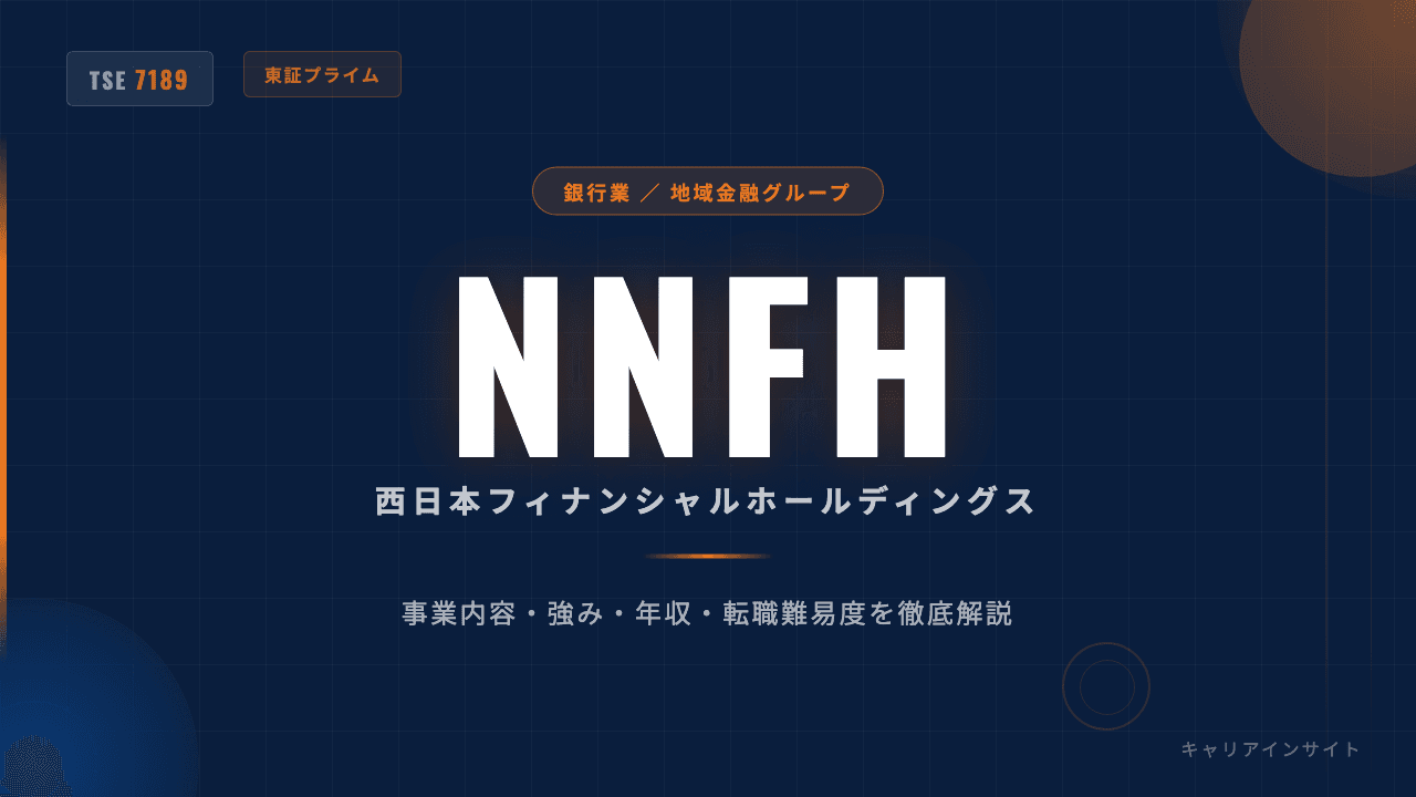西日本フィナンシャルホールディングスってどんな会社?事業内容・強み・年収・転職難易度を徹底解説
