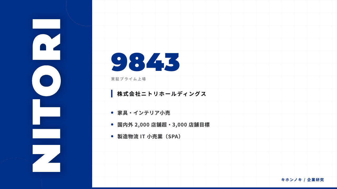 株式会社ニトリホールディングスってどんな会社?事業内容・強み・年収・転職難易度を徹底解説