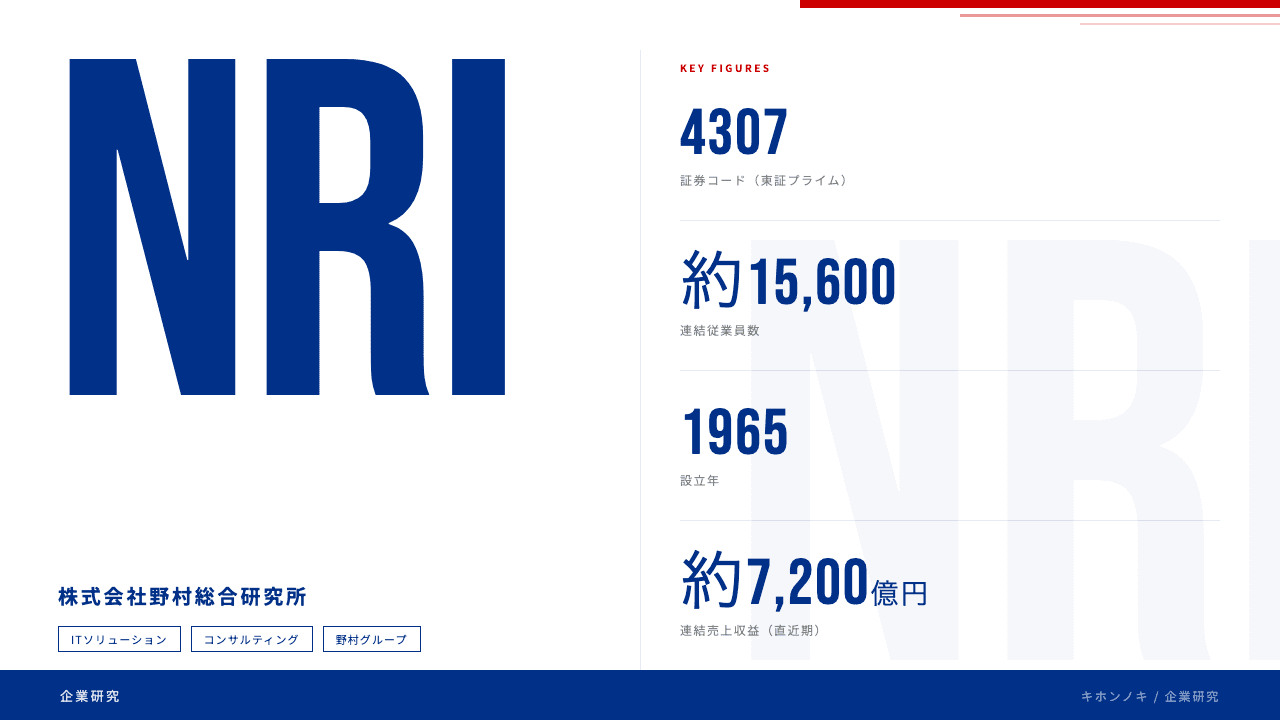 株式会社野村総合研究所(NRI)ってどんな会社?事業内容・強み・年収・転職難易度を徹底解説