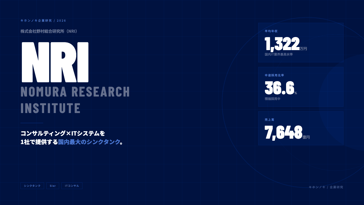 野村総合研究所(NRI)ってどんな会社?事業内容・強み・年収・転職難易度を徹底解説