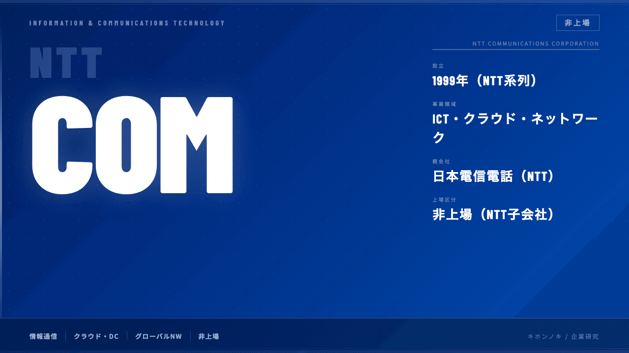 NTTコミュニケーションズ株式会社ってどんな会社?事業内容・強み・年収・転職難易度を徹底解説