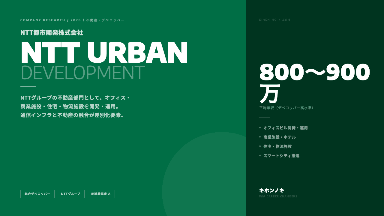 NTT都市開発ってどんな会社?事業内容・強み・年収・転職難易度を徹底解説