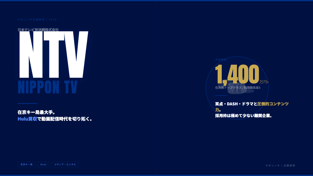 日本テレビ放送網ってどんな会社?事業内容・強み・年収・転職難易度を徹底解説