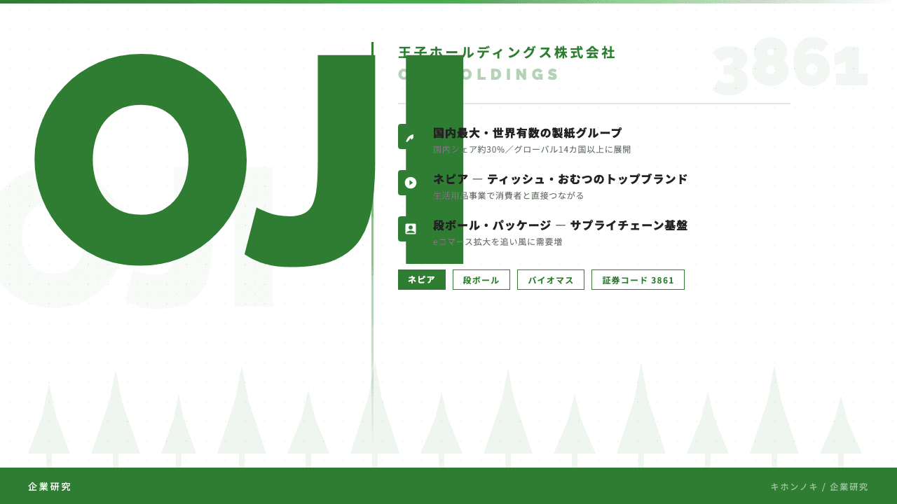王子ホールディングスってどんな会社?事業内容・強み・年収・転職難易度を徹底解説