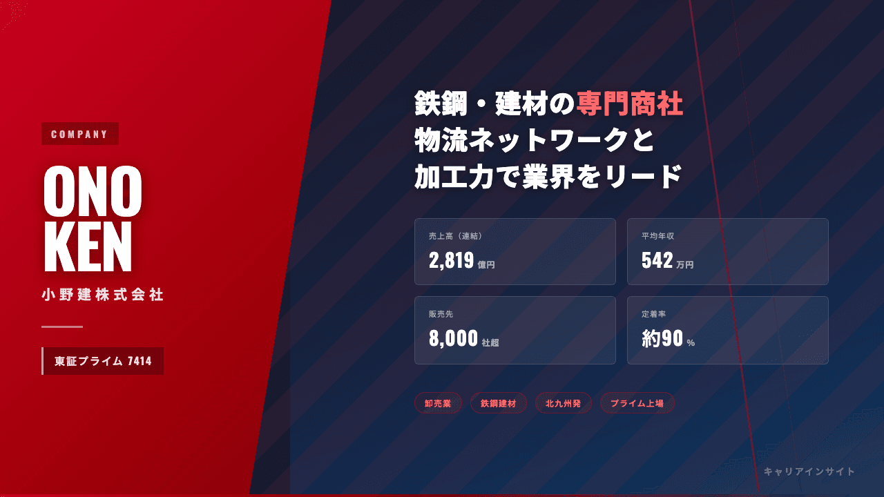 小野建ってどんな会社?事業内容・強み・年収・転職難易度を徹底解説