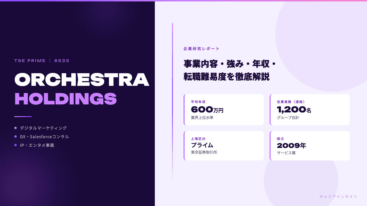Orchestra Holdingsってどんな会社?事業内容・強み・年収・転職難易度を徹底解説