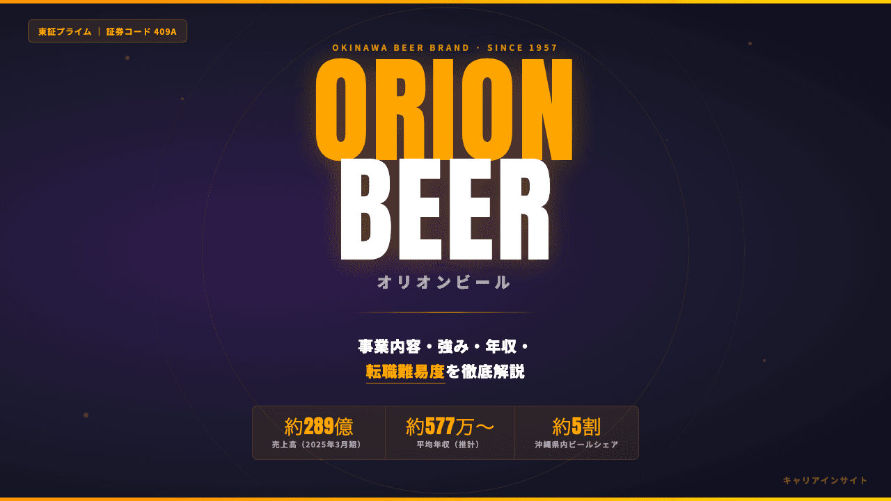 オリオンビールってどんな会社?事業内容・強み・年収・転職難易度を徹底解説