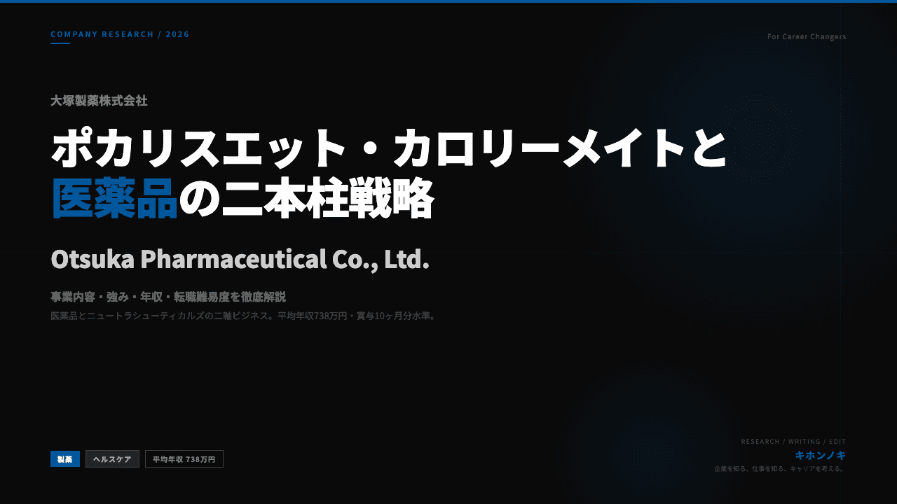 大塚製薬ってどんな会社?事業内容・強み・年収・転職難易度を徹底解説