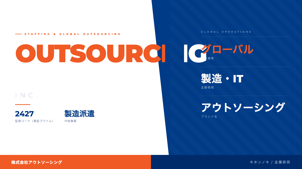株式会社アウトソーシングってどんな会社?事業内容・強み・年収・転職難易度を徹底解説