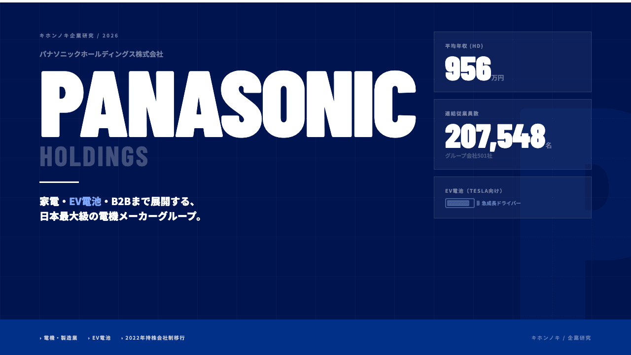 パナソニックグループってどんな会社?事業内容・強み・年収・転職難易度を徹底解説