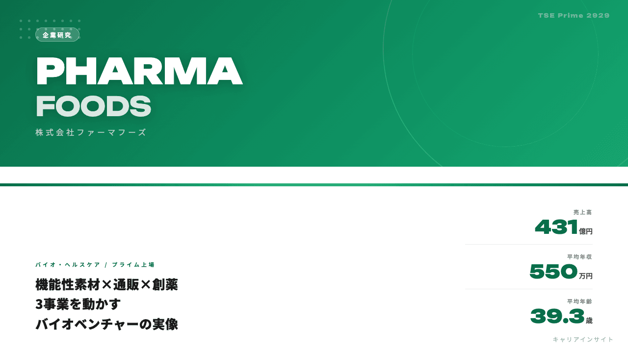 ファーマフーズってどんな会社?事業内容・強み・年収・転職難易度を徹底解説