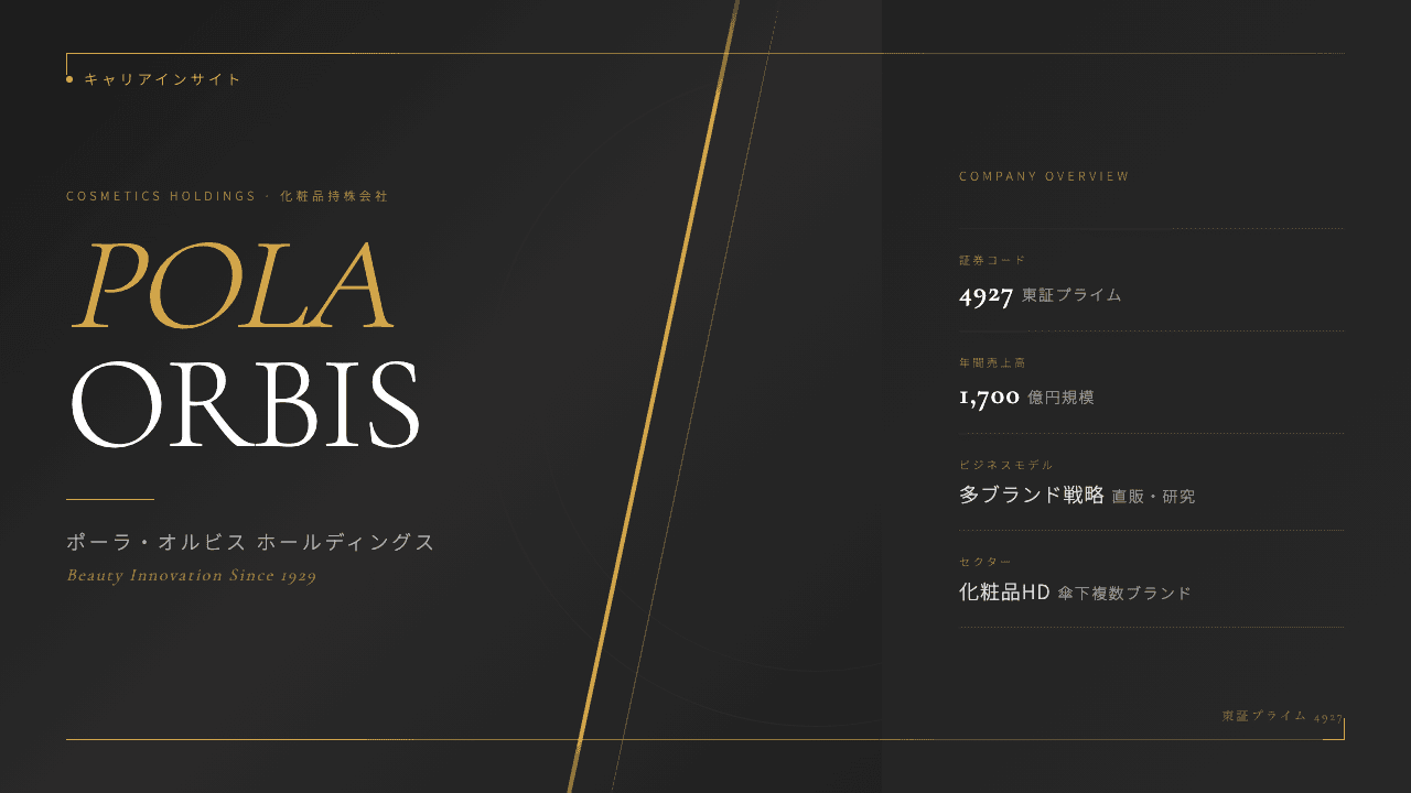 ポーラ・オルビスHDってどんな会社?事業内容・強み・年収・転職難易度を徹底解説