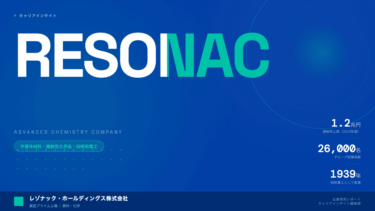 レゾナックってどんな会社?事業内容・強み・年収・転職難易度を徹底解説