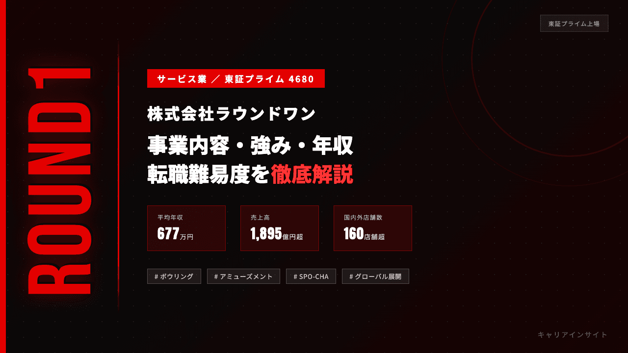 ラウンドワンってどんな会社?事業内容・強み・年収・転職難易度を徹底解説