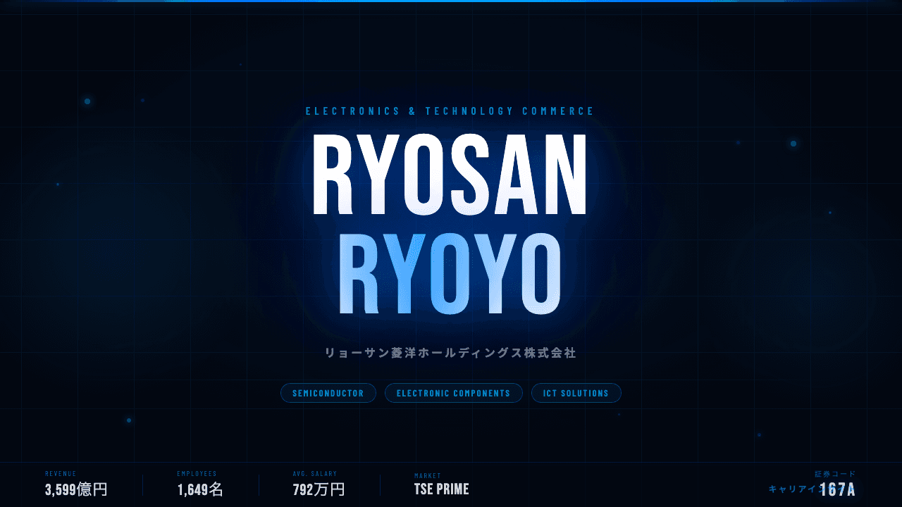 リョーサン菱洋ホールディングスってどんな会社?事業内容・強み・年収・転職難易度を徹底解説