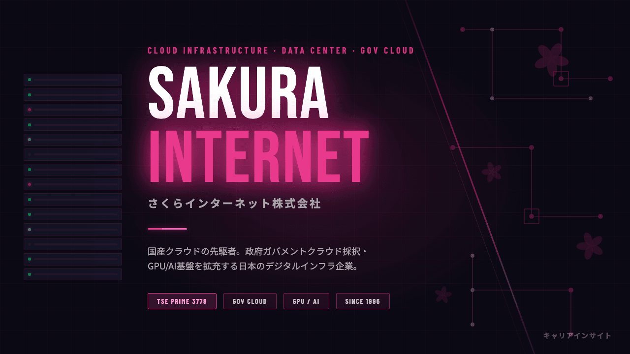 さくらインターネットってどんな会社?事業内容・強み・年収・転職難易度を徹底解説