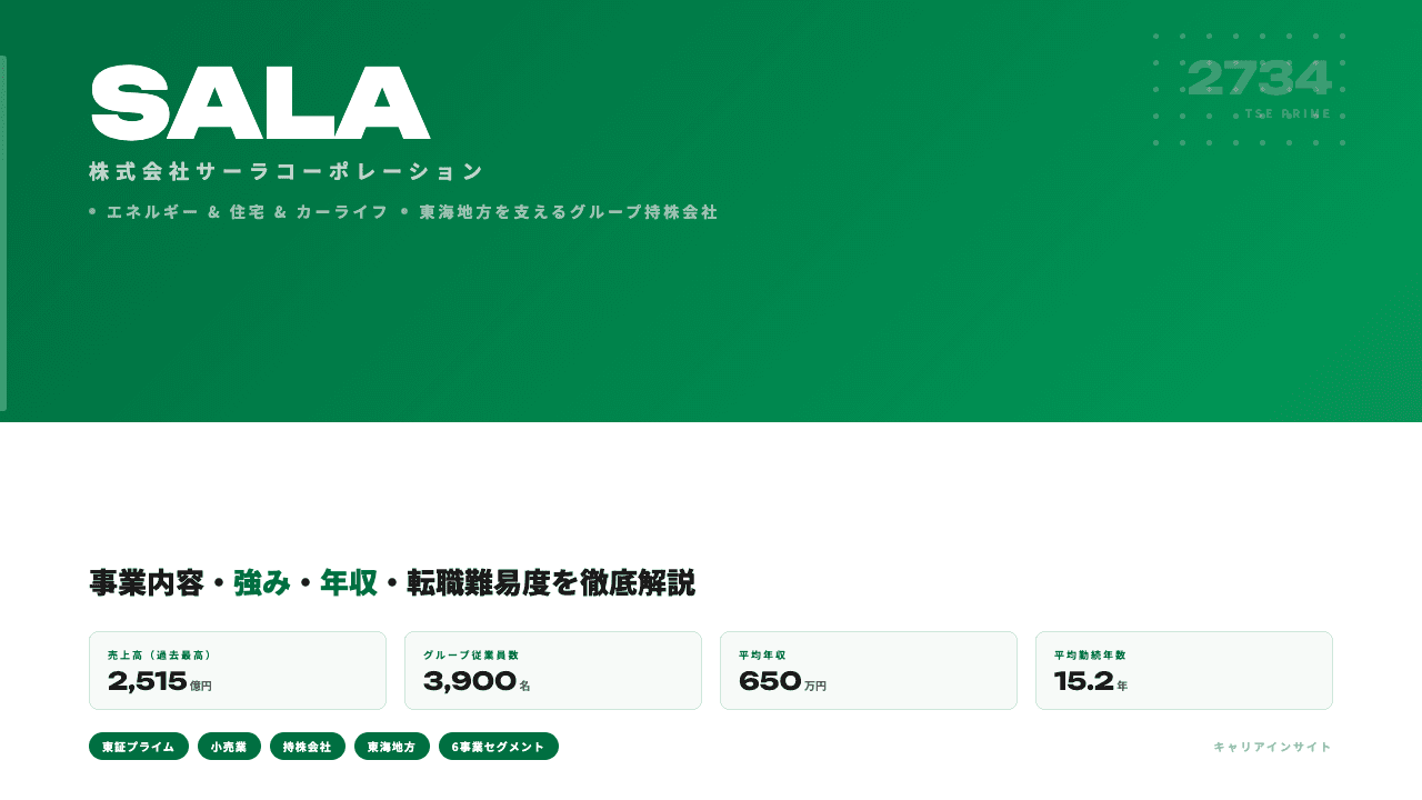 サーラコーポレーションってどんな会社?事業内容・強み・年収・転職難易度を徹底解説