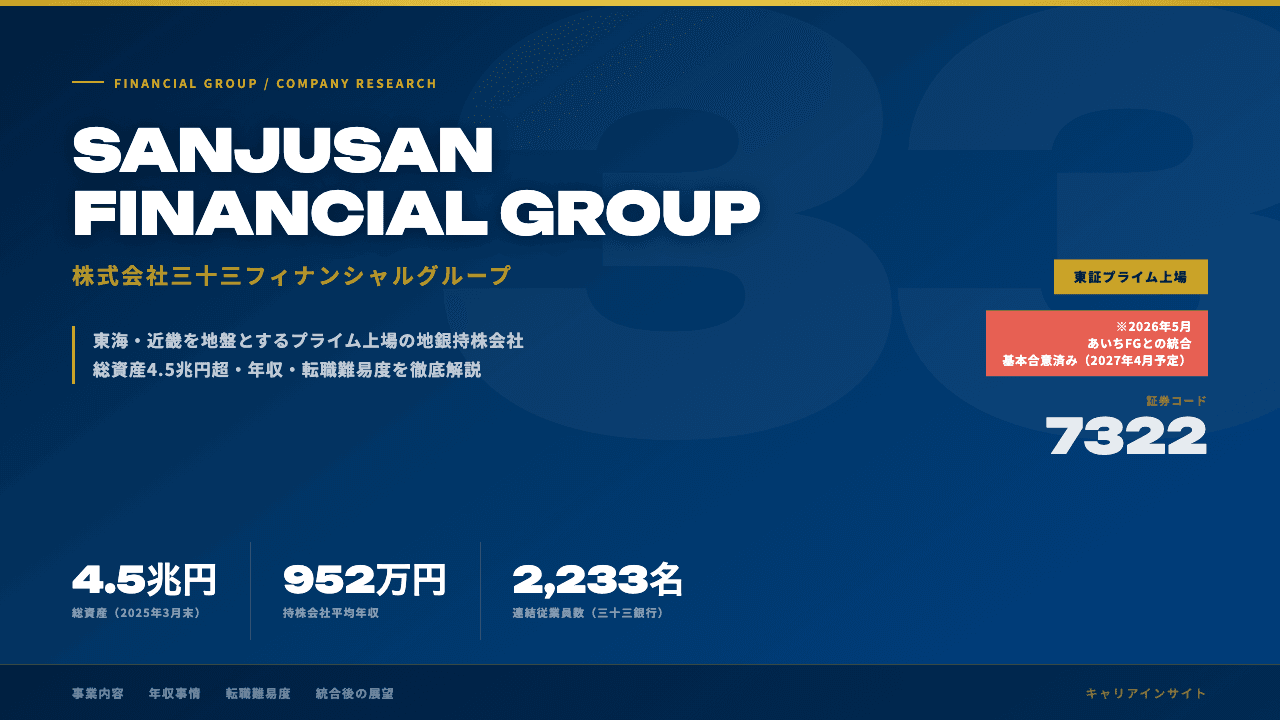 三十三フィナンシャルグループってどんな会社?事業内容・強み・年収・転職難易度を徹底解説