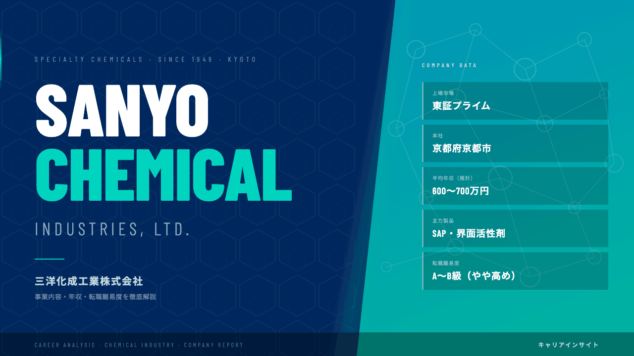 三洋化成工業ってどんな会社?事業内容・強み・年収・転職難易度を徹底解説