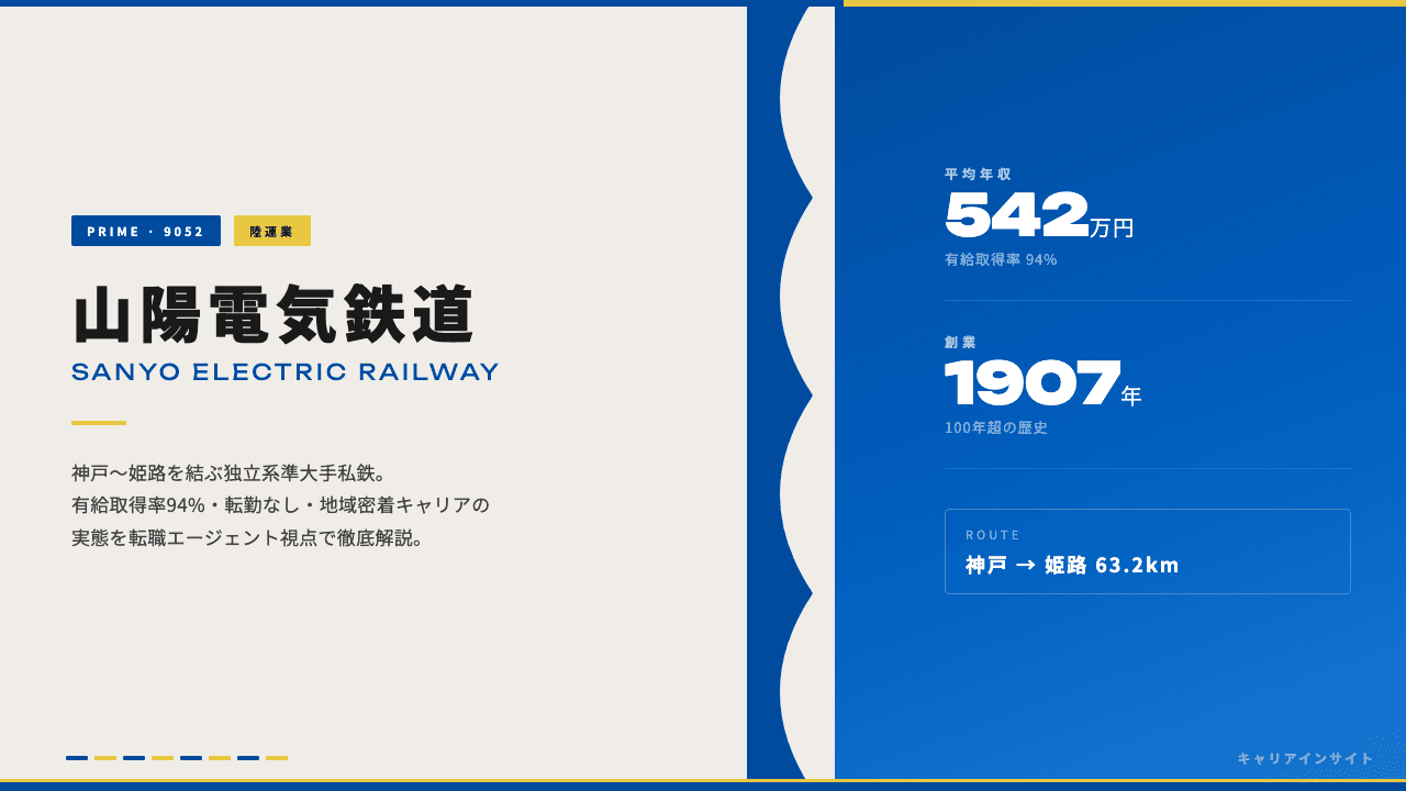 山陽電気鉄道ってどんな会社?事業内容・強み・年収・転職難易度を徹底解説