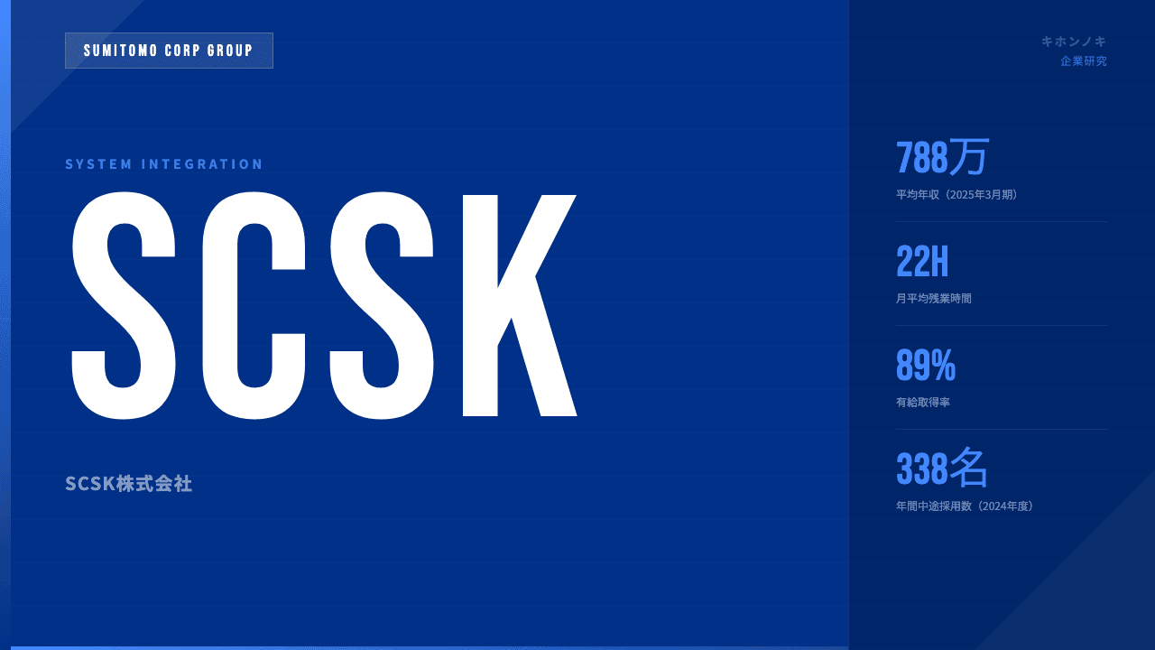 SCSKってどんな会社?事業内容・強み・年収・転職難易度を徹底解説