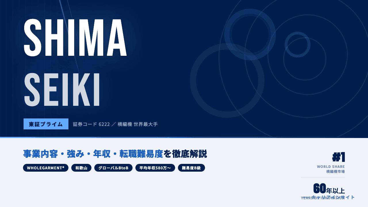 島精機製作所ってどんな会社?事業内容・強み・年収・転職難易度を徹底解説