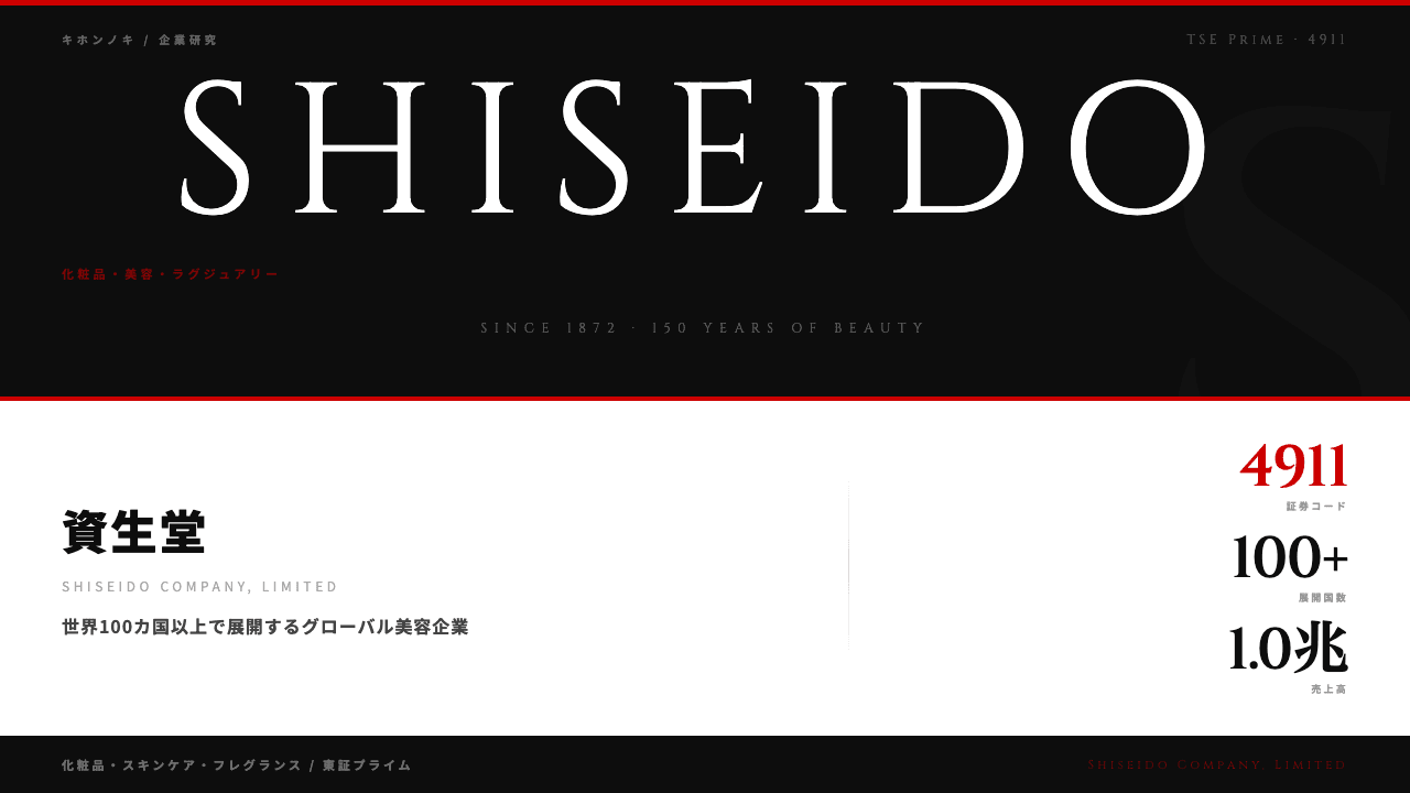 資生堂ってどんな会社?事業内容・強み・年収・転職難易度を徹底解説