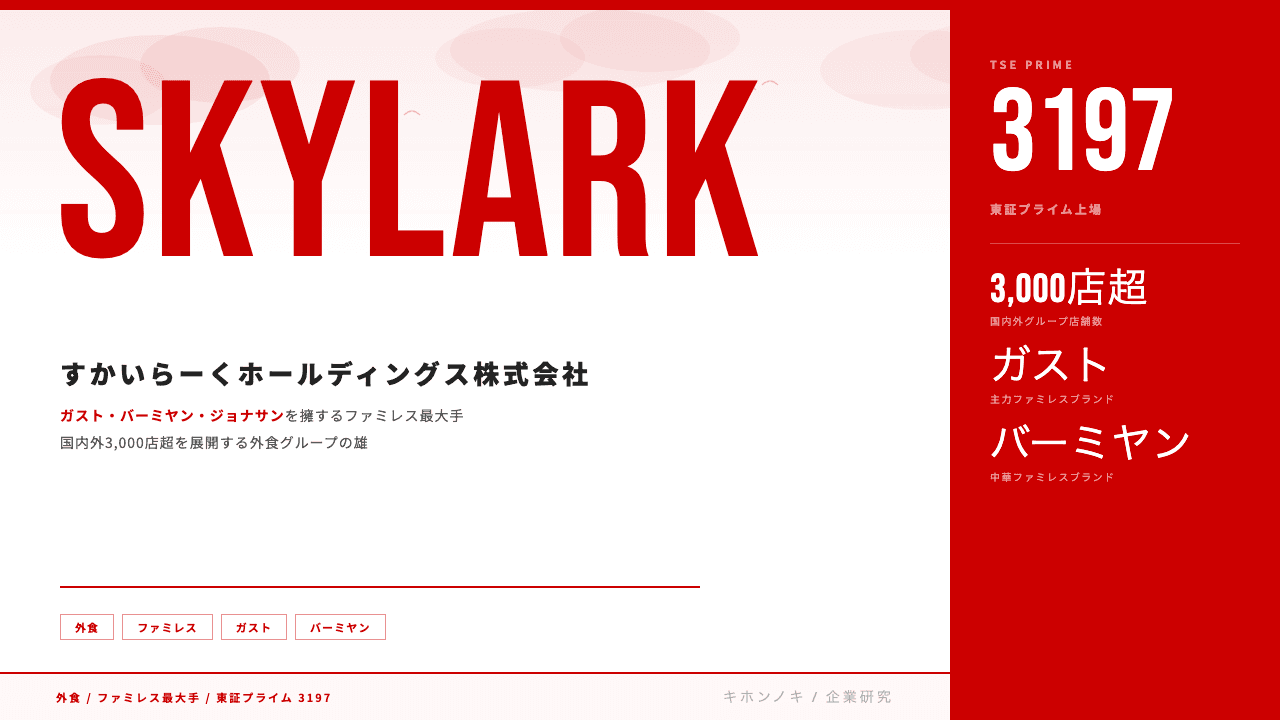 すかいらーくホールディングスってどんな会社?事業内容・強み・年収・転職難易度を徹底解説