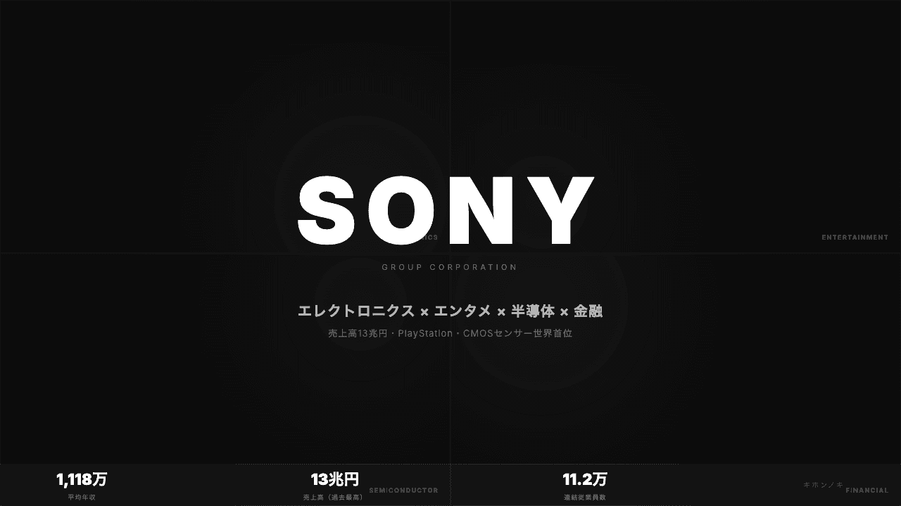 ソニーグループってどんな会社?事業内容・強み・年収・転職難易度を徹底解説