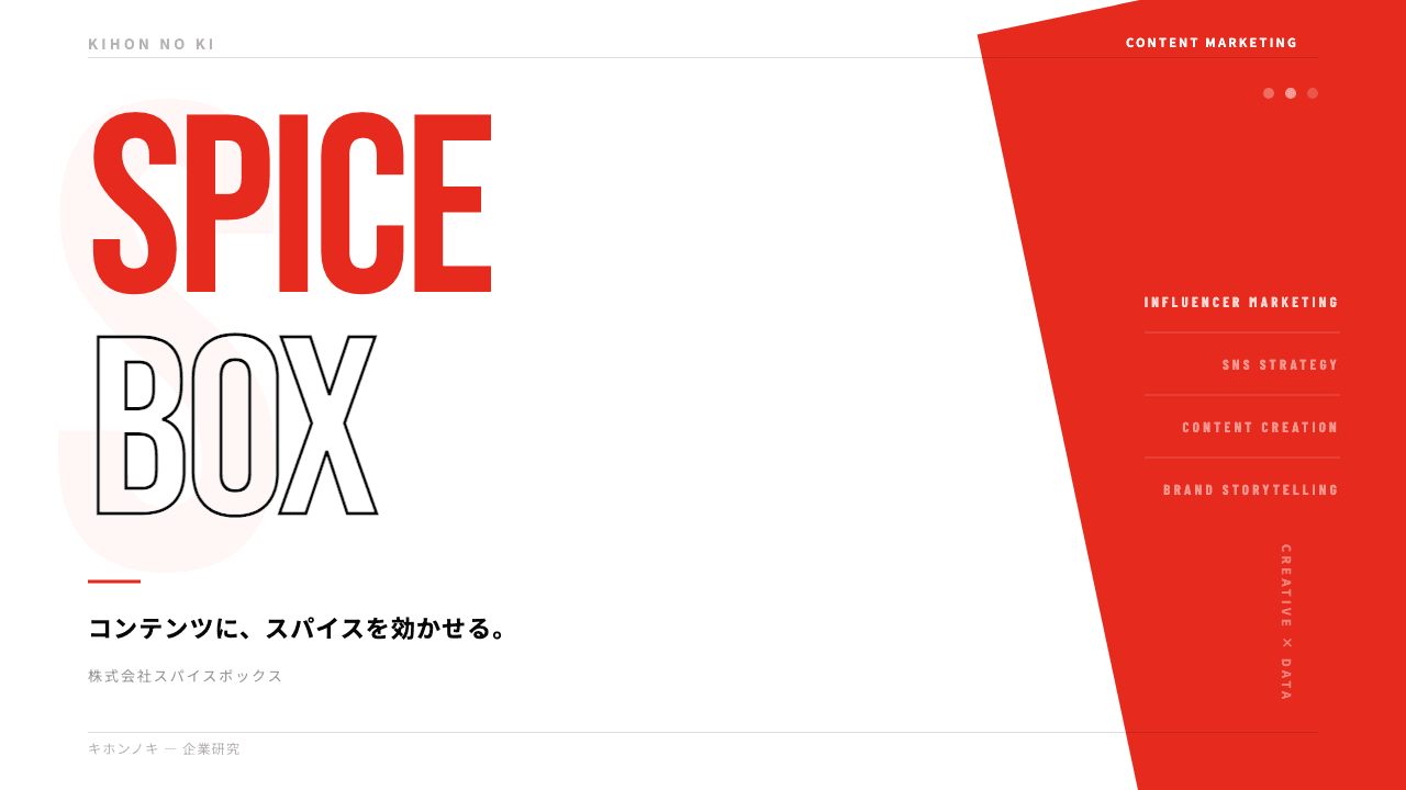 株式会社スパイスボックスってどんな会社?事業内容・強み・年収・転職難易度を徹底解説
