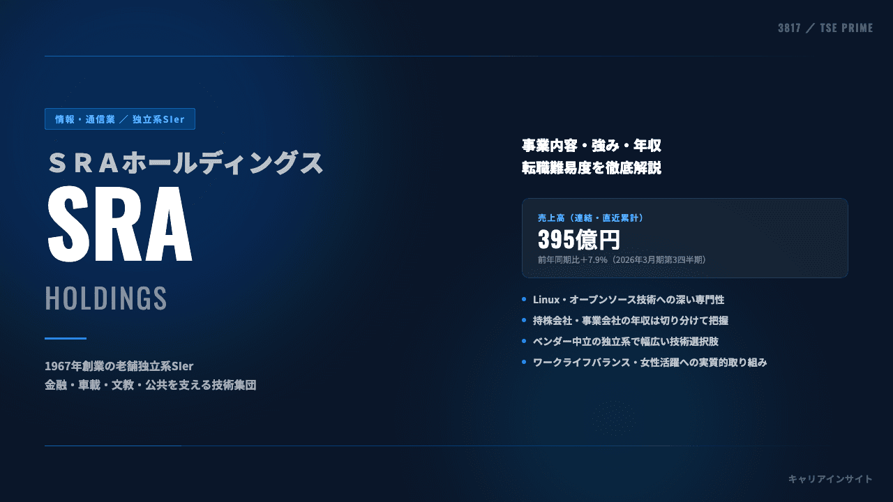 SRAホールディングスってどんな会社?事業内容・強み・年収・転職難易度を徹底解説