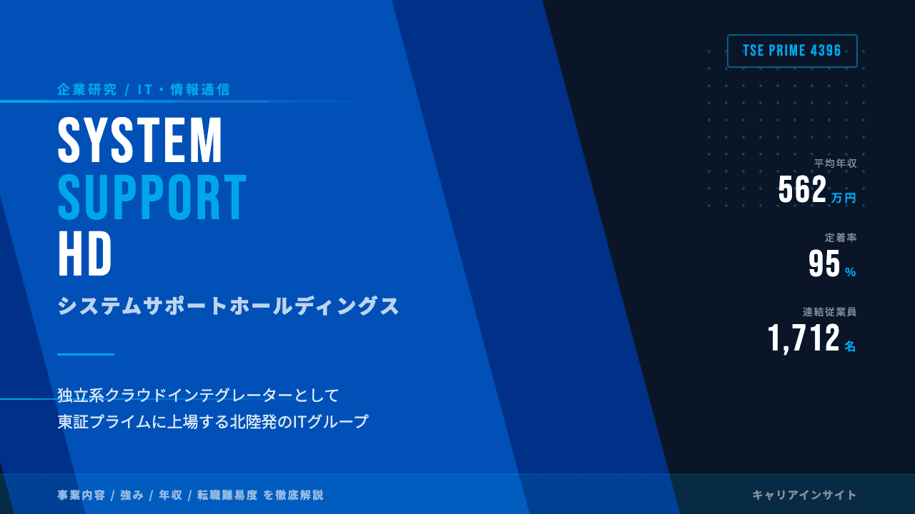 システムサポートホールディングスってどんな会社?事業内容・強み・年収・転職難易度を徹底解説