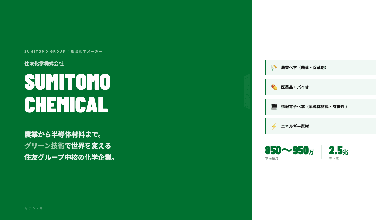 住友化学ってどんな会社?事業内容・強み・年収・転職難易度を徹底解説