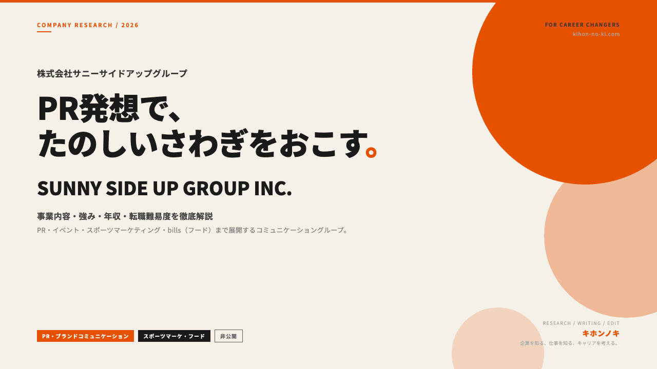 株式会社サニーサイドアップグループってどんな会社?事業内容・強み・年収・転職難易度を徹底解説